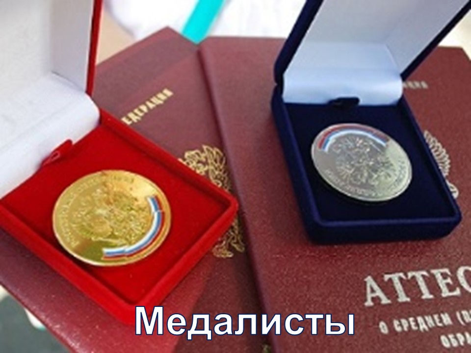 Медалисты